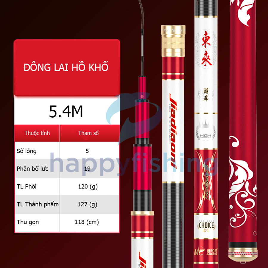 Cần Câu Đài, Cần Câu Tay Toàn Diện MC Đông Lai Hồ Khố