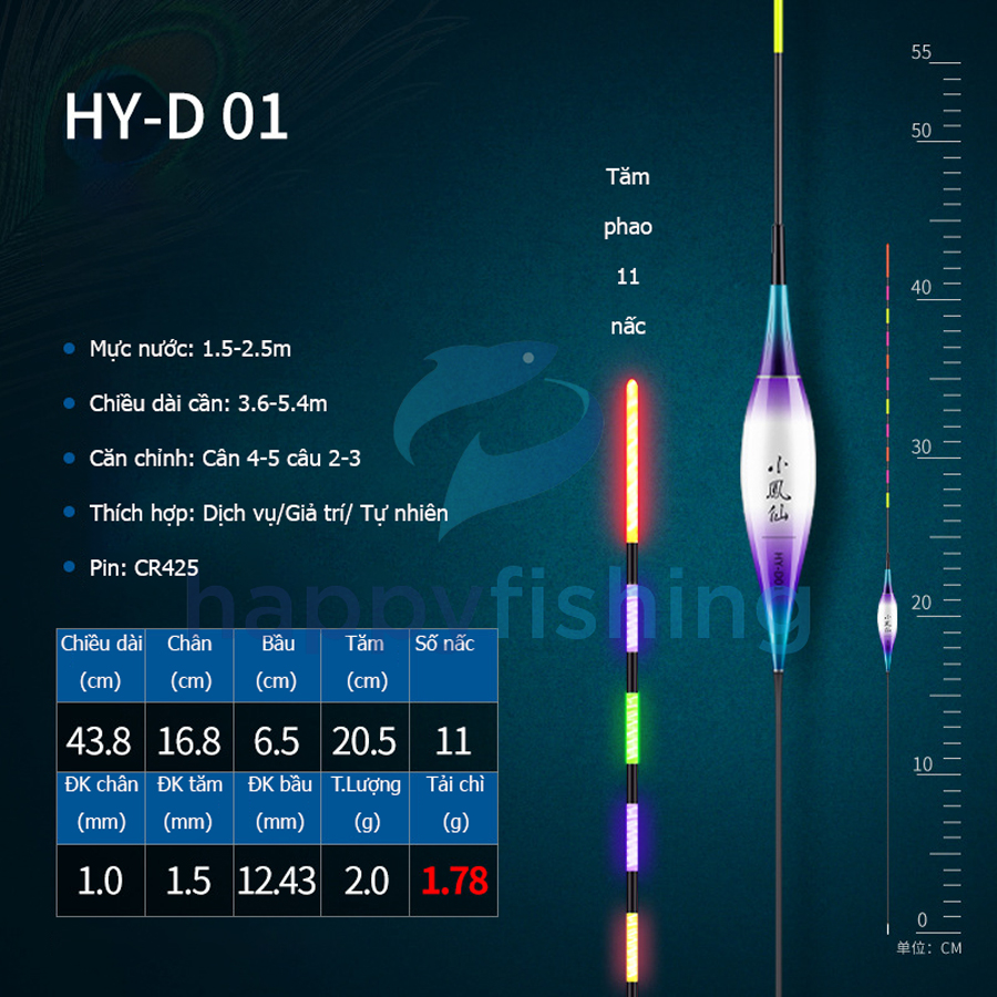 Phao Lông Công Câu Đài Ngày Và Đêm, Phao Lông Công Điện Tử Độ Nhạy Cao Tiểu Phượng Hoàng 2022