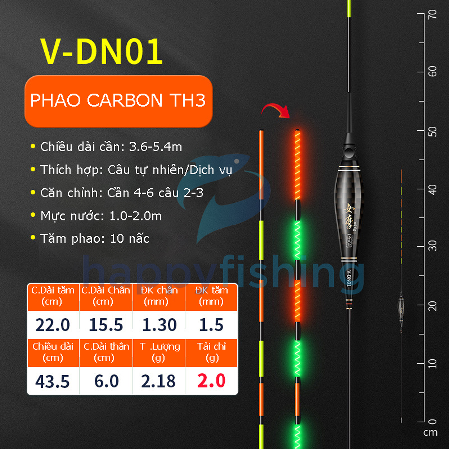 Phao Câu Ngày Và Đêm Carbon Độ Nhạy Cao Tiểu Phượng Hoàng