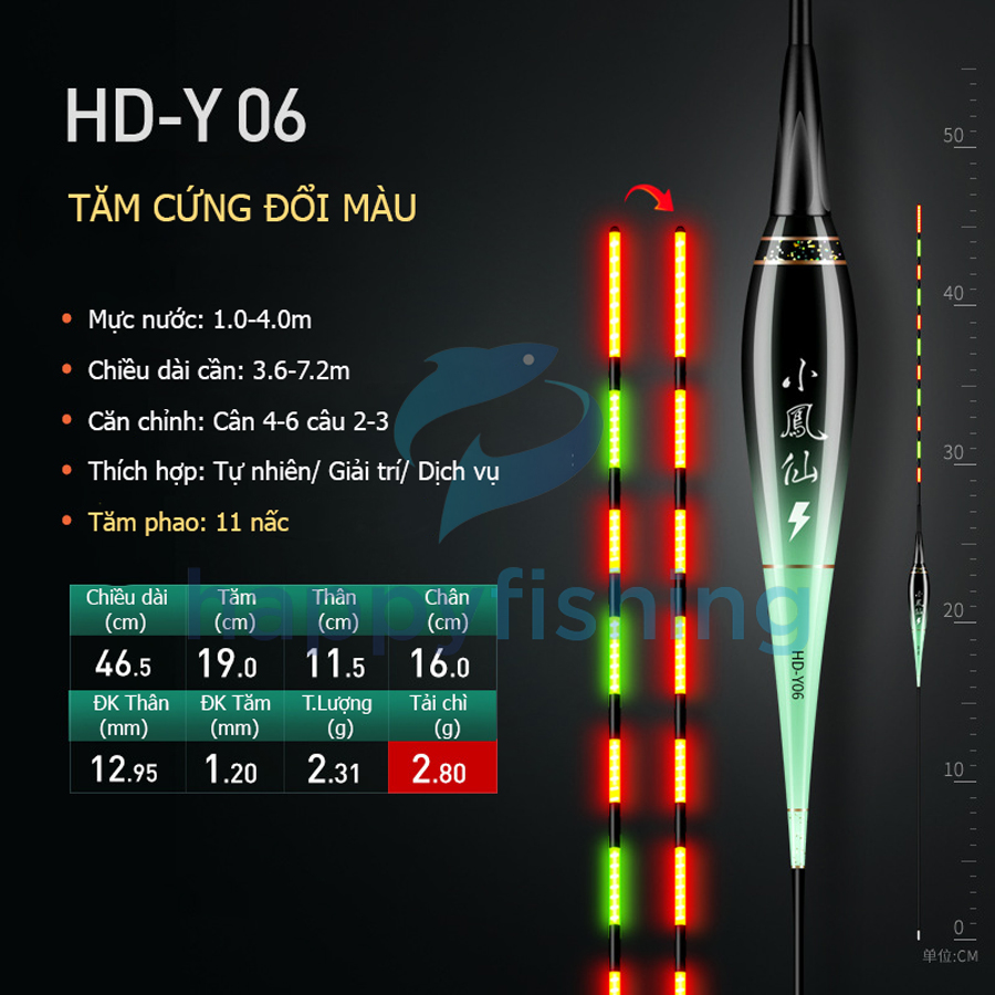 Phao Câu Đài Ngày Và Đêm Tăm Cứng Đổi Màu Tiểu Phượng Hoàng 2022