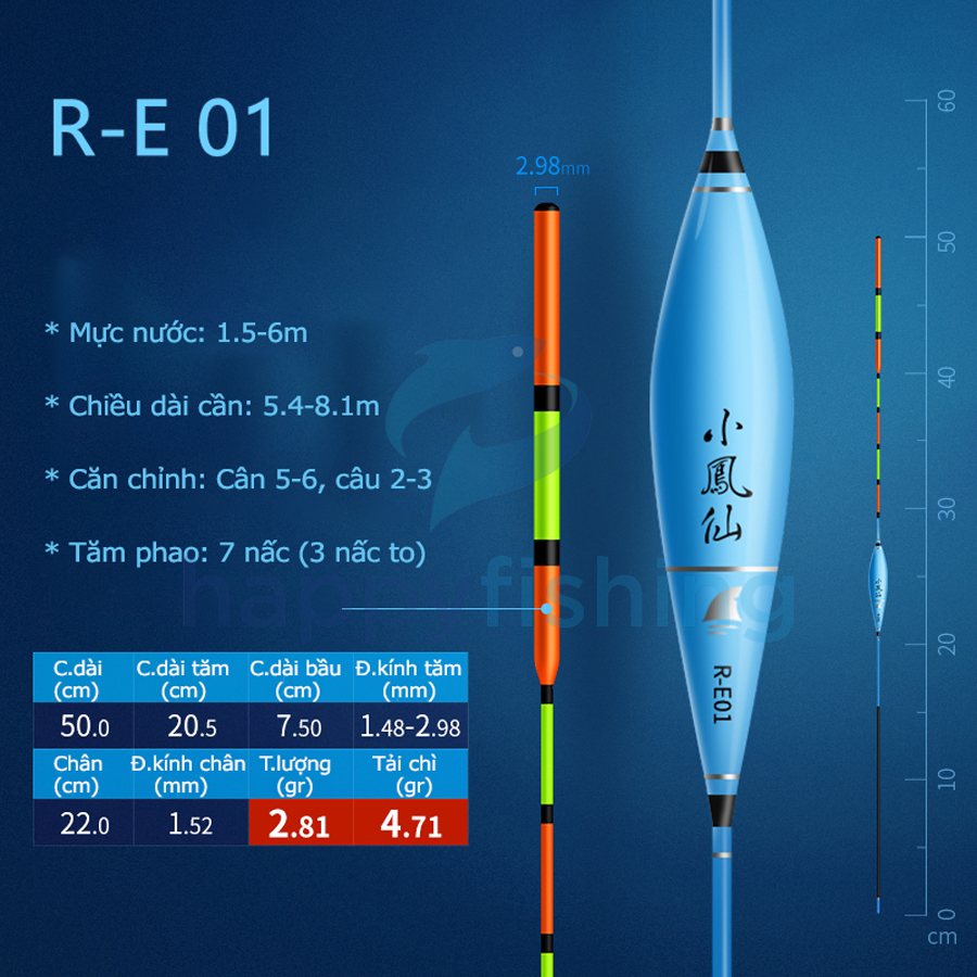 Phao Nano Săn Hàng Đầu Tăm To Tiểu Phượng Hoàng