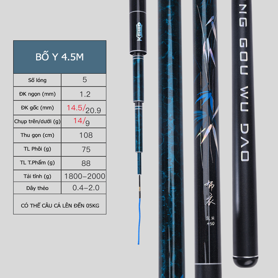 Cần Câu Đài Tổng Hợp Lão Ngư Bố Y