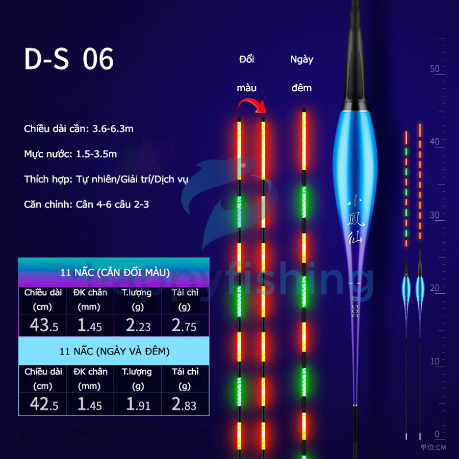 Phao Câu Đài Ngày Và Đêm Đổi Màu Tiểu Phượng Hoàng 2022