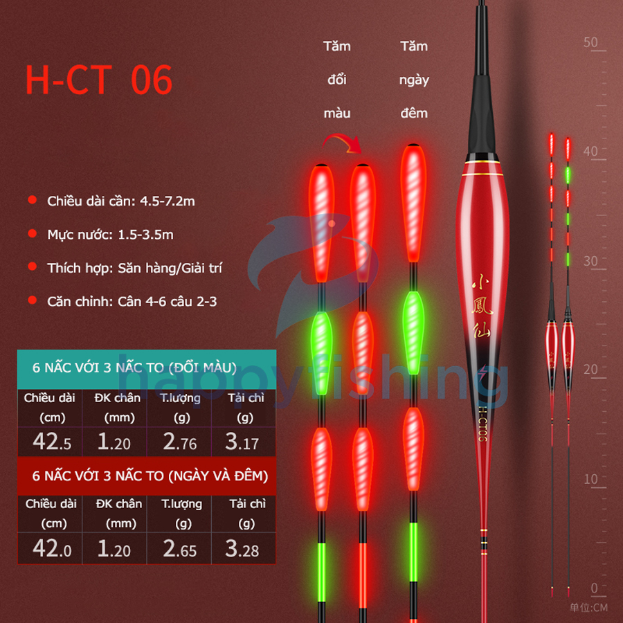Phao Câu Đài Tăm To, Phao Câu Đài Ngày Và Đêm Cá Cắn Đổi Màu Tiểu Phượng Hoàng 2022