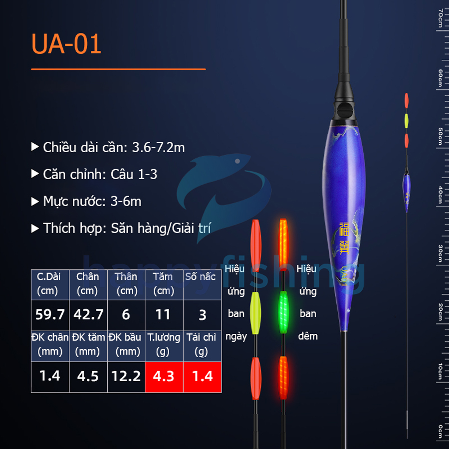 Phao Hố Đấu Câu Ngày Và Đêm, Phao Hố Đấu Săn Hàng, Phao Tự Cân FUYI