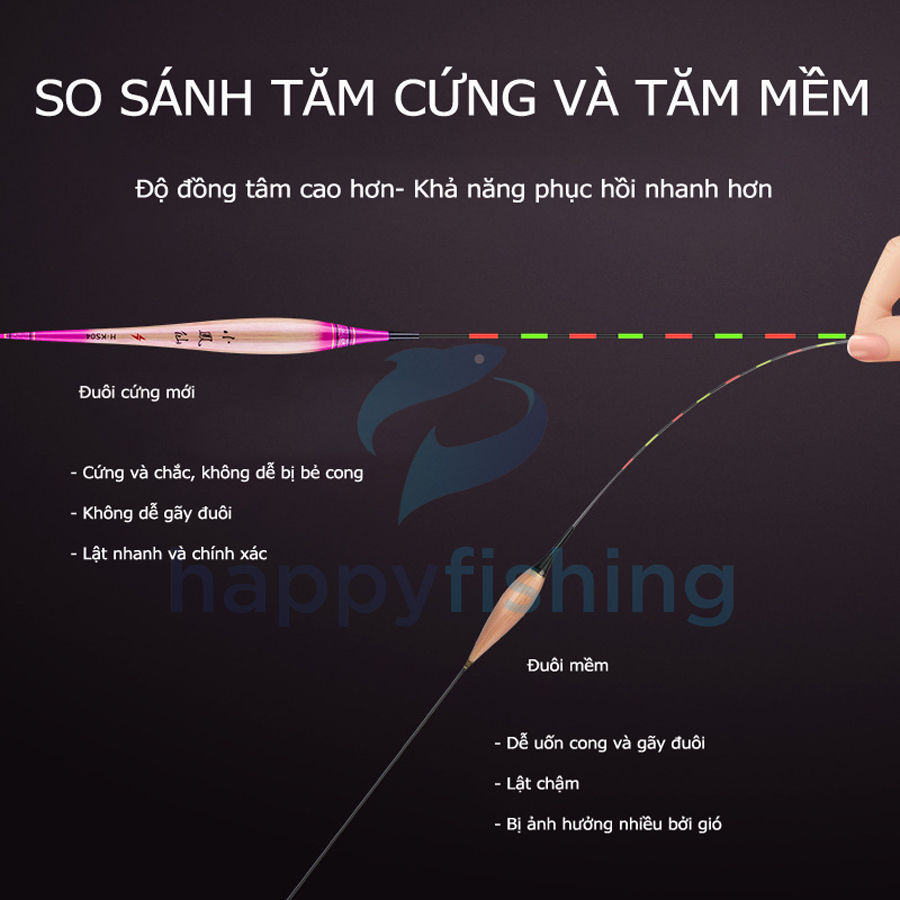 Phao Cỏ Điện Tử, Phao Đèn Câu Ngày Và Đêm Tăm Cứng Tiểu Phượng Hoàng