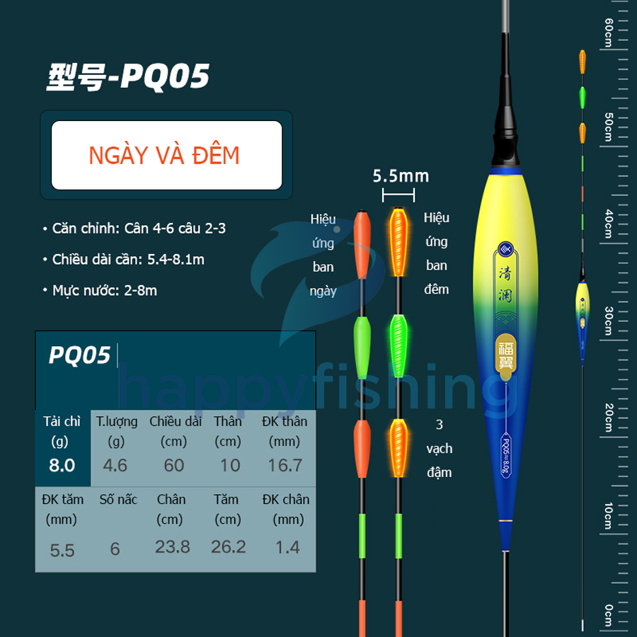 Phao Câu Đài Ngày Và Đêm Săn Hàng, Phao Điện Tử Săn Hàng Chống Sóng FUYI 2022