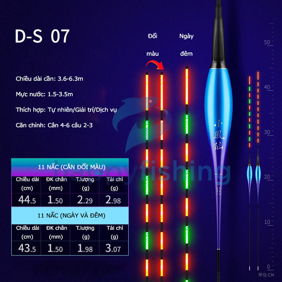 Phao Câu Đài Ngày Và Đêm Đổi Màu Tiểu Phượng Hoàng 2022