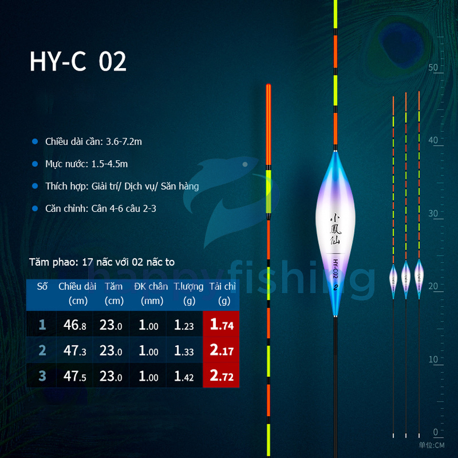 Phao Lông Công Độ Nhạy Cao, Phao Lông Công Tăm To Săn Hàng Tiểu Phượng Hoàng 2022