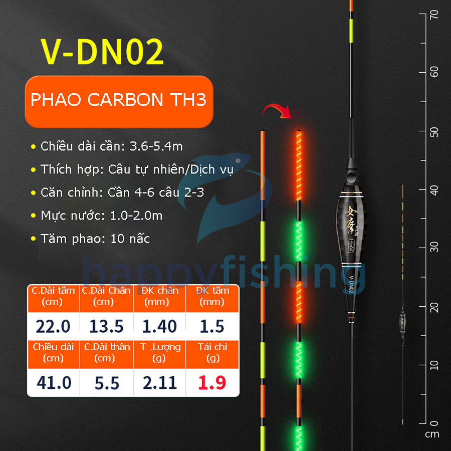 Phao Câu Ngày Và Đêm Carbon Độ Nhạy Cao Tiểu Phượng Hoàng