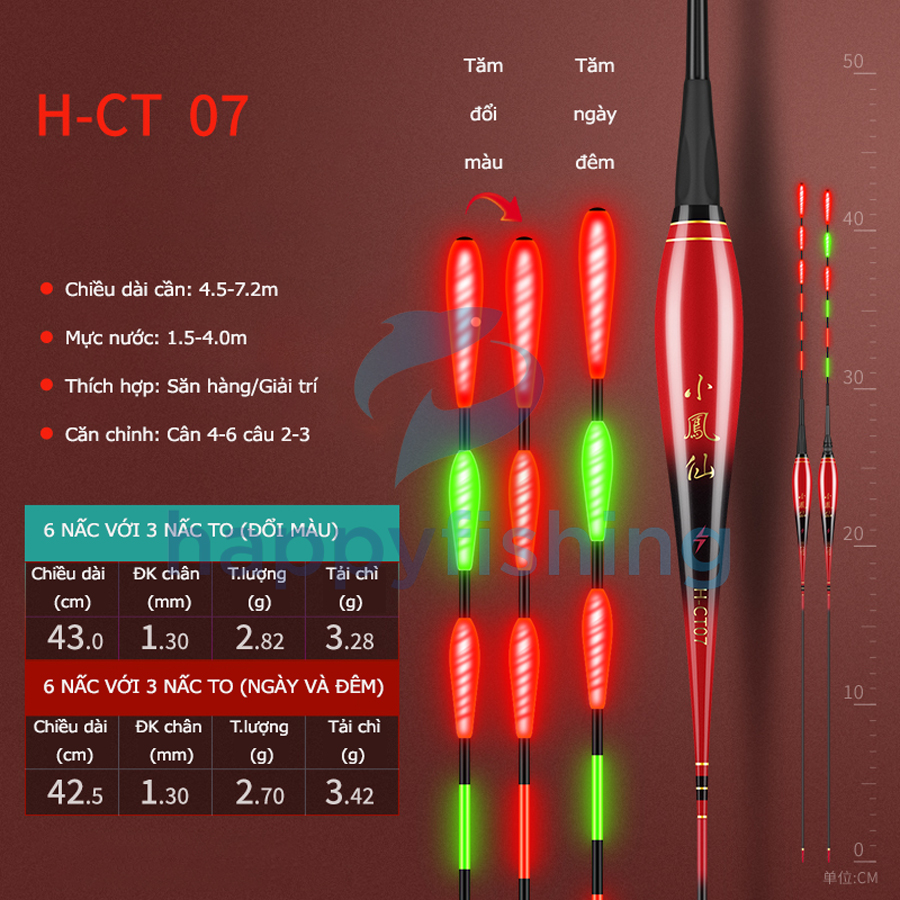 Phao Câu Đài Tăm To, Phao Câu Đài Ngày Và Đêm Cá Cắn Đổi Màu Tiểu Phượng Hoàng 2022