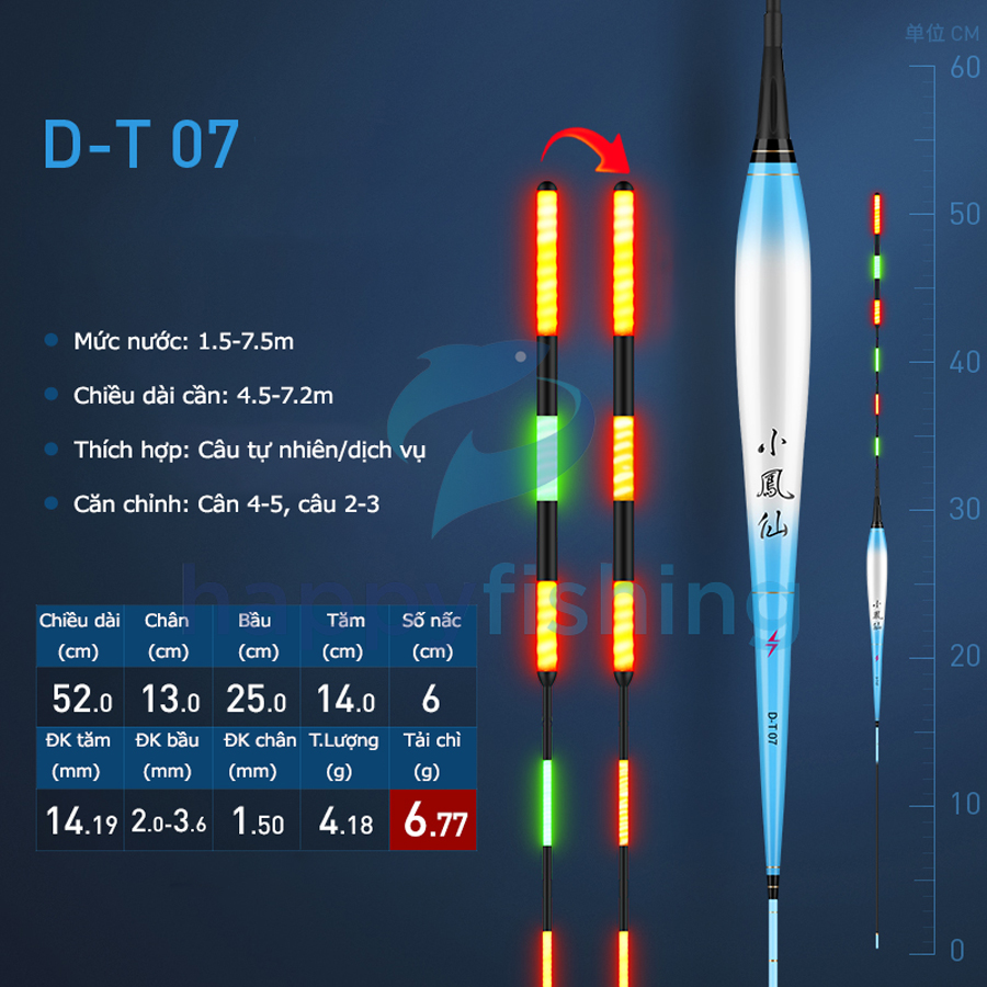 Phao Câu Đài Săn Hàng Ngày Và Đêm Đổi Màu, Phao Săn Hàng Câu Ngày Và Đêm Tiểu Phượng Hoàng