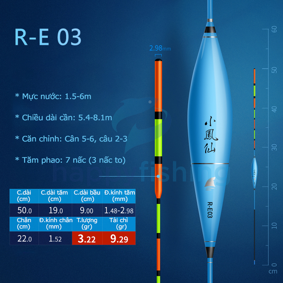 Phao Nano Săn Hàng Đầu Tăm To Tiểu Phượng Hoàng