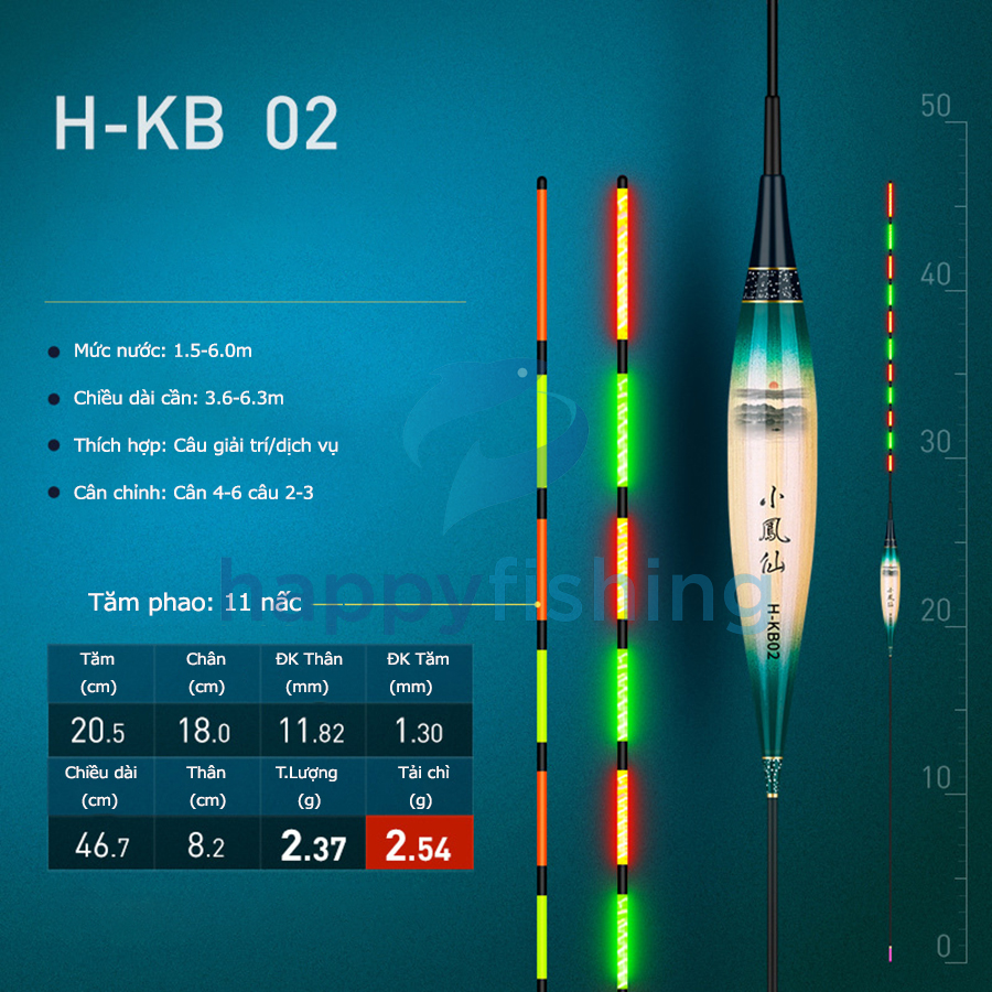 Phao Cỏ Điện Tử Câu Ngày Và Đêm, Phao Cỏ Huyết Câu Tăm Cứng Tiểu Phượng Hoàng 2022