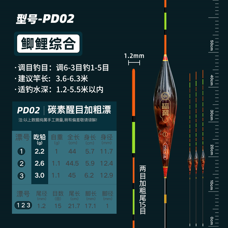 Phao Carbon Độ Nhạy Cao, Phao Câu Đài Cao Cấp, Phao Câu Cá Siêu Bền FUYI