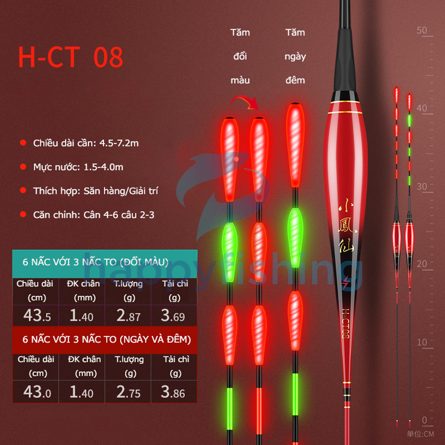 Phao Câu Đài Tăm To, Phao Câu Đài Ngày Và Đêm Cá Cắn Đổi Màu Tiểu Phượng Hoàng 2022