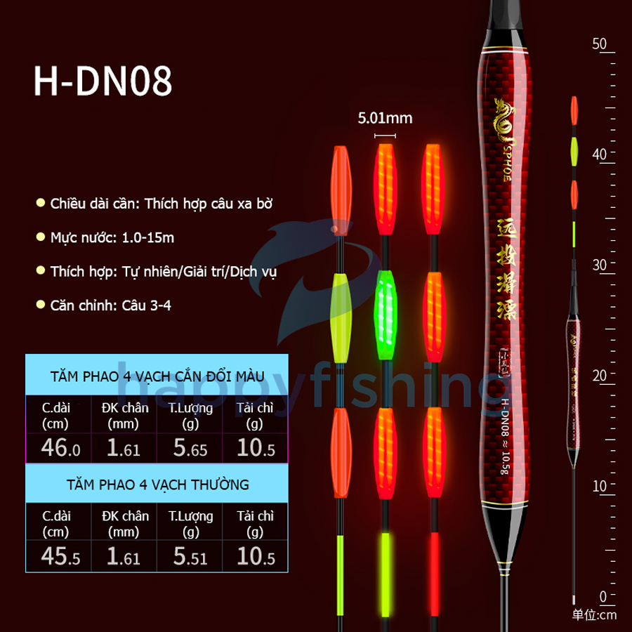 Phao Hồ Lô Săn Hàng, Phao Carbon Dáng Hồ Lô Câu Ngày Và Đêm 2023