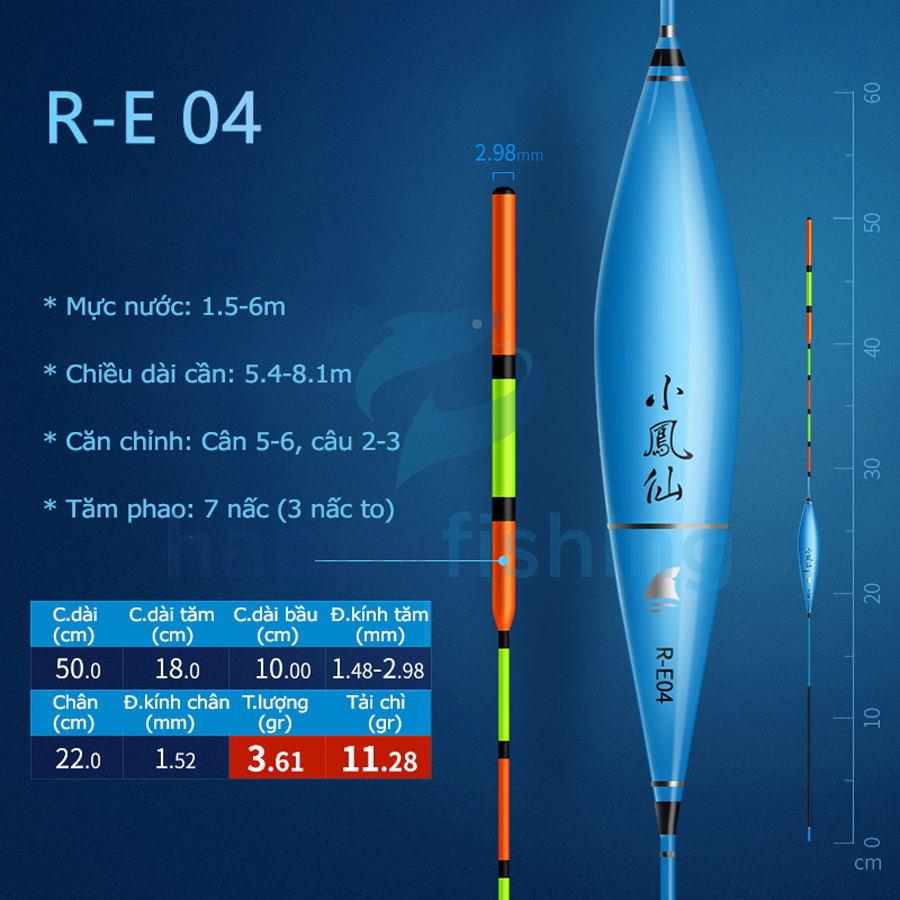 Phao Nano Săn Hàng Đầu Tăm To Tiểu Phượng Hoàng