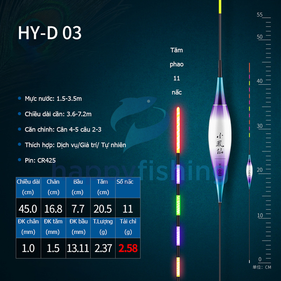 Phao Lông Công Câu Đài Ngày Và Đêm, Phao Lông Công Điện Tử Độ Nhạy Cao Tiểu Phượng Hoàng 2022