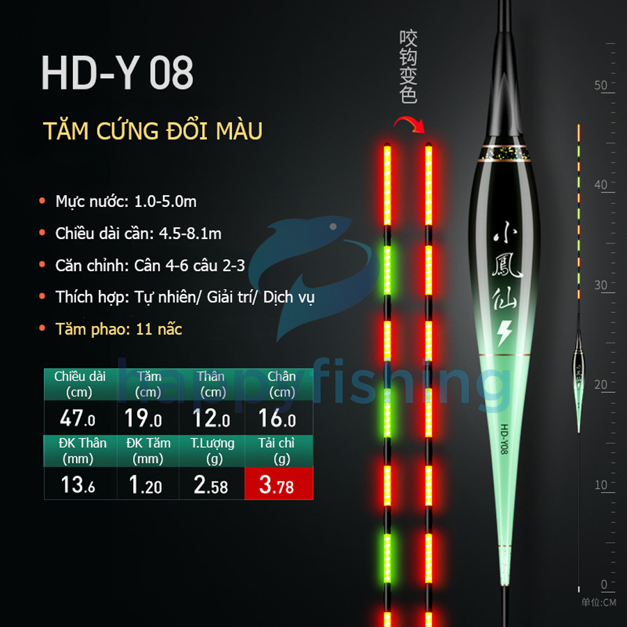 Phao Câu Đài Ngày Và Đêm Tăm Cứng Đổi Màu Tiểu Phượng Hoàng 2022