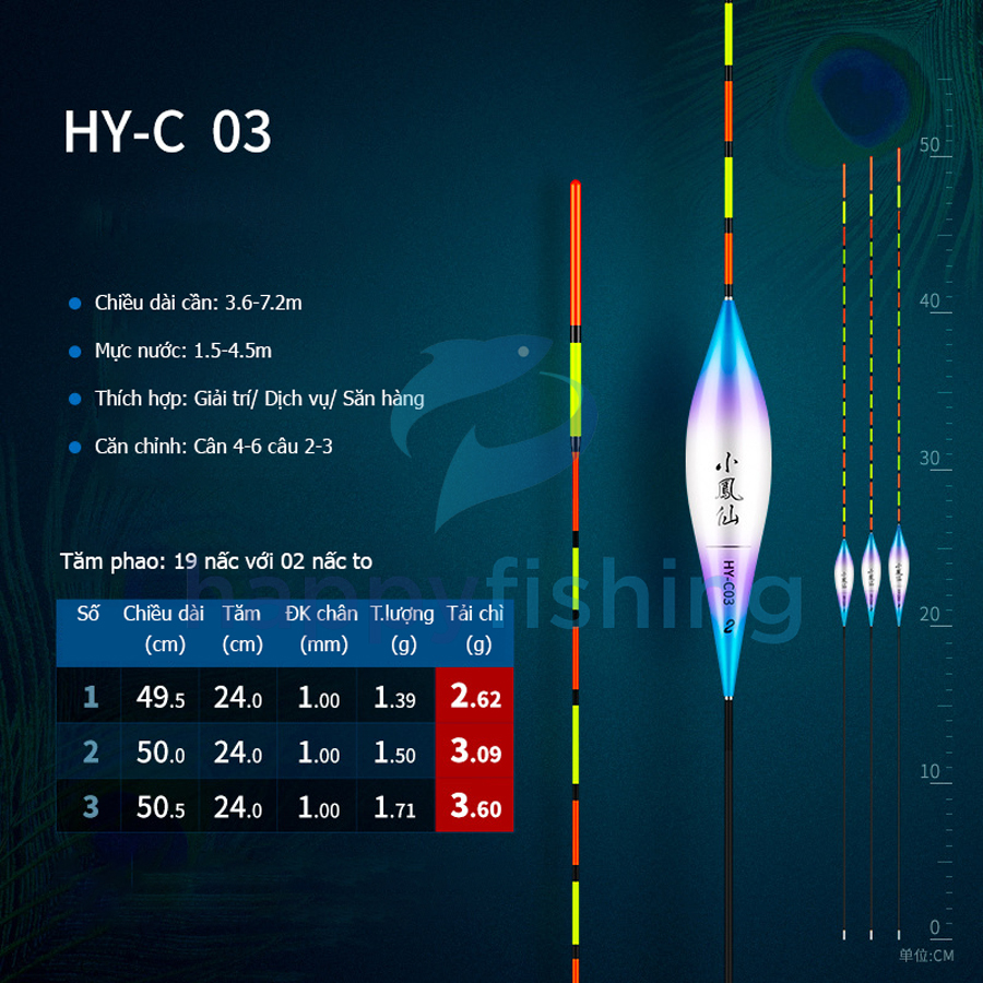 Phao Lông Công Độ Nhạy Cao, Phao Lông Công Tăm To Săn Hàng Tiểu Phượng Hoàng 2022
