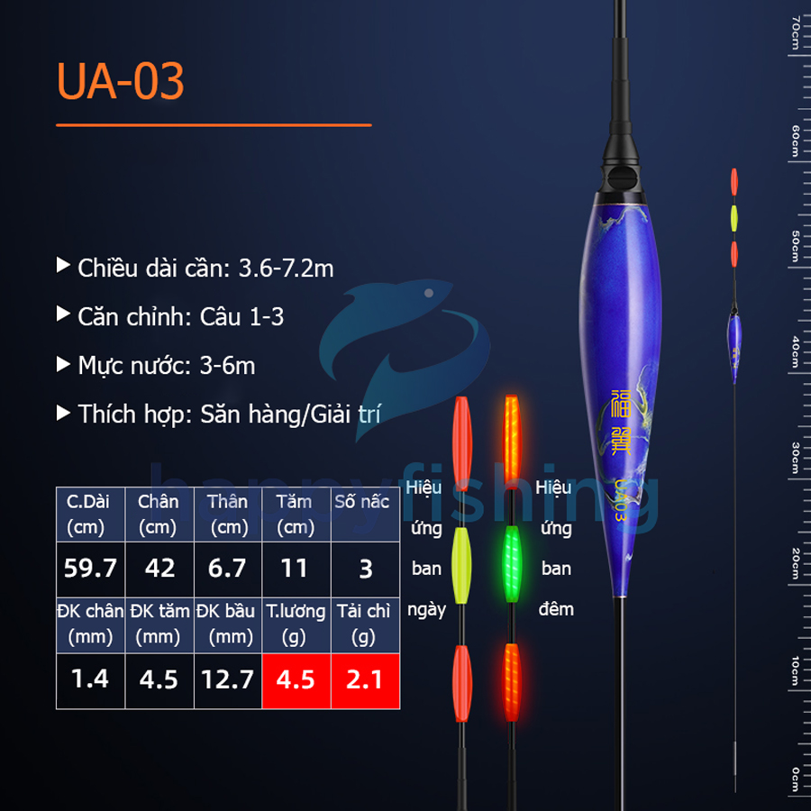 Phao Hố Đấu Câu Ngày Và Đêm, Phao Hố Đấu Săn Hàng, Phao Tự Cân FUYI