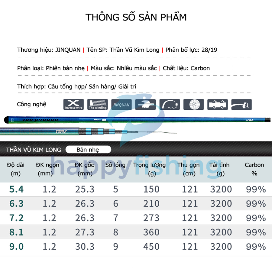 Cần Câu Tay, Cần Câu Đài JINQUAN Thần Vũ Kim Long Bản Nhẹ