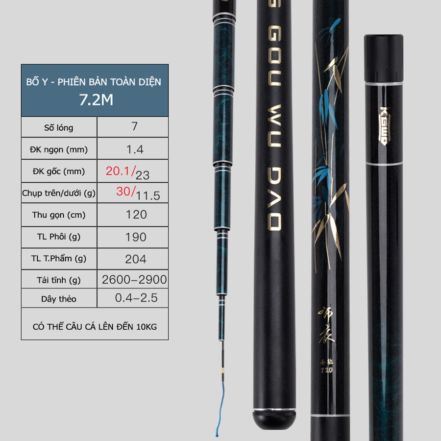 Cần Câu Đài Lão Ngư Bố Y - Phiên Bản Toàn Diện