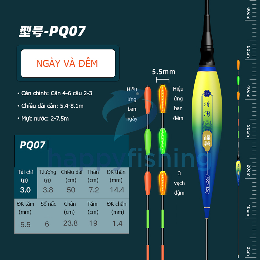 Phao Câu Đài Ngày Và Đêm Săn Hàng, Phao Điện Tử Săn Hàng Chống Sóng FUYI 2022