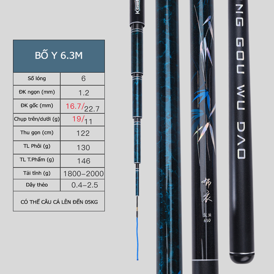 Cần Câu Đài Tổng Hợp Lão Ngư Bố Y