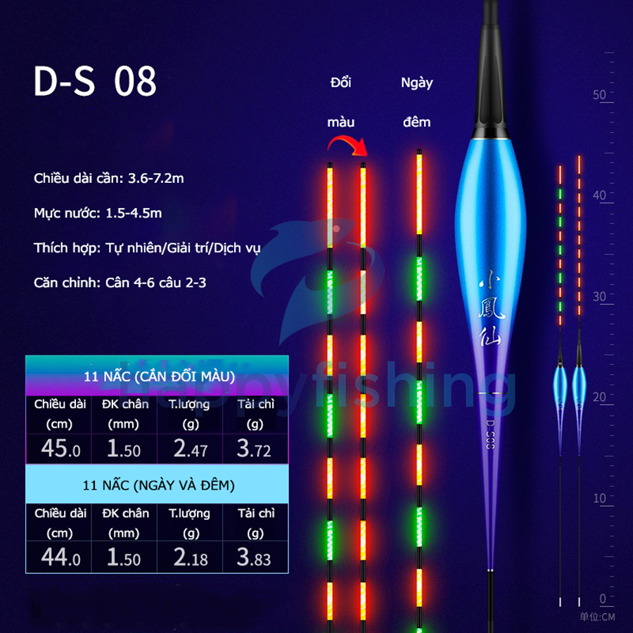 Phao Câu Đài Ngày Và Đêm Đổi Màu Tiểu Phượng Hoàng 2022