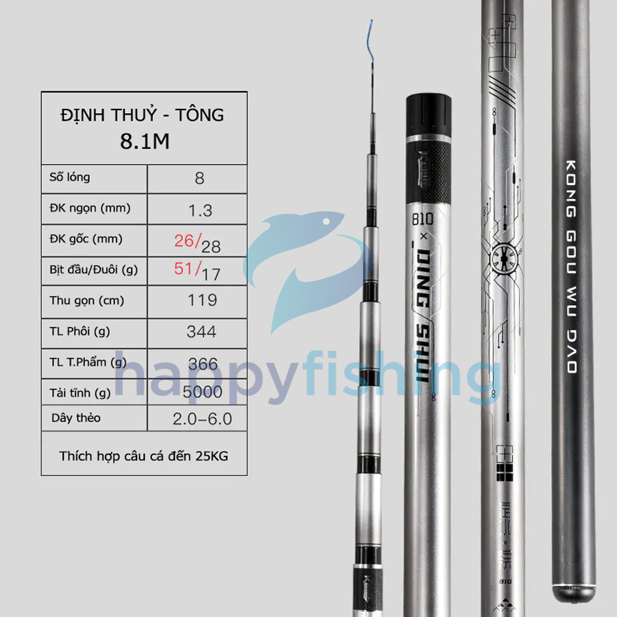 Cần Câu Đài Săn Hàng Lão Ngư Định Thuỷ Tông