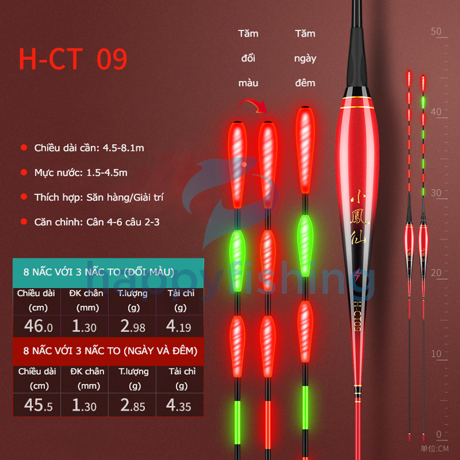 Phao Câu Đài Tăm To, Phao Câu Đài Ngày Và Đêm Cá Cắn Đổi Màu Tiểu Phượng Hoàng 2022