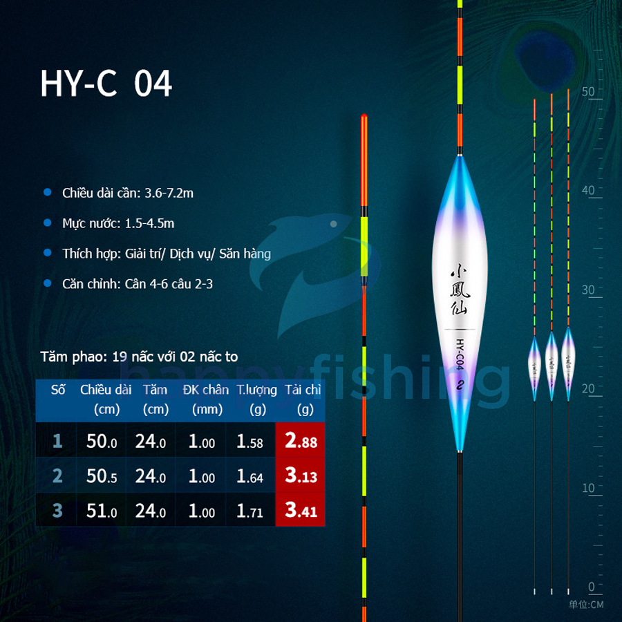 Phao Lông Công Độ Nhạy Cao, Phao Lông Công Tăm To Săn Hàng Tiểu Phượng Hoàng 2022