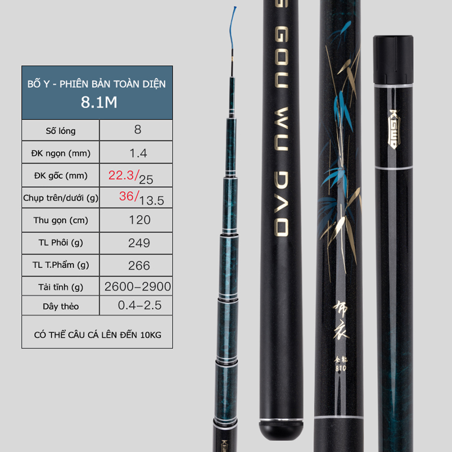 Cần Câu Đài Lão Ngư Bố Y - Phiên Bản Toàn Diện