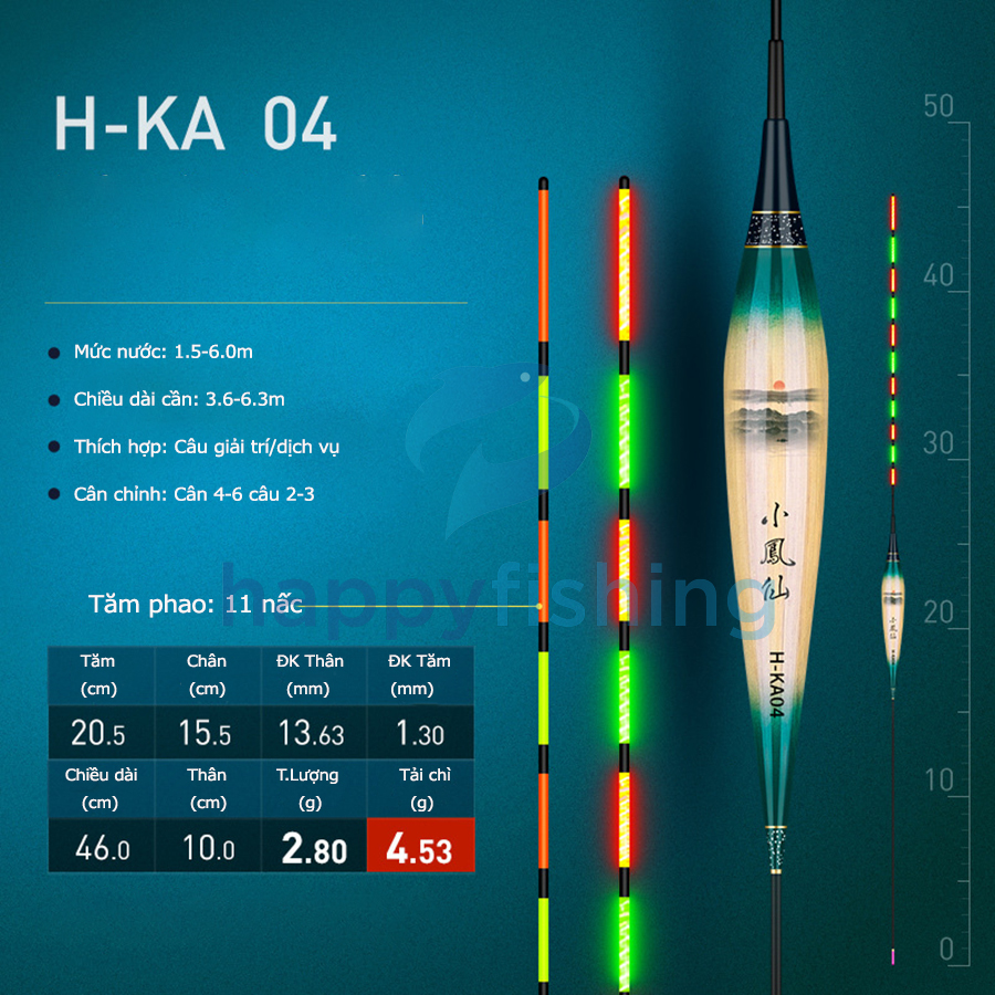 Phao Cỏ Điện Tử Câu Ngày Và Đêm, Phao Cỏ Huyết Câu Tăm Cứng Tiểu Phượng Hoàng 2022