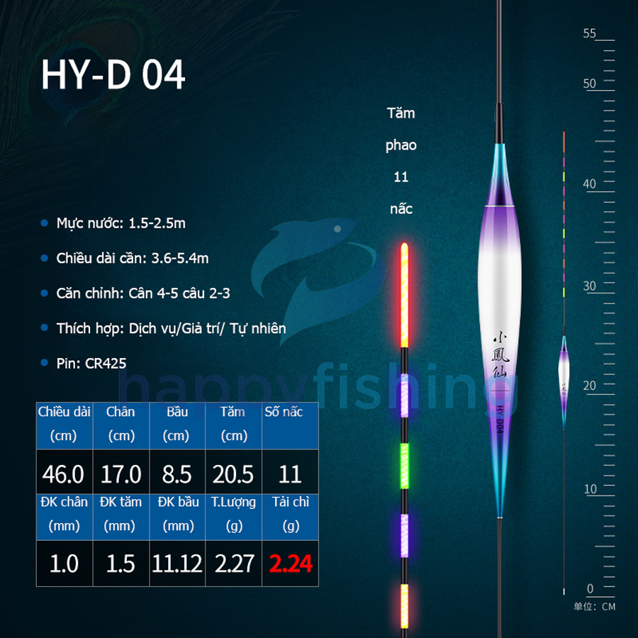 Phao Lông Công Câu Đài Ngày Và Đêm, Phao Lông Công Điện Tử Độ Nhạy Cao Tiểu Phượng Hoàng 2022