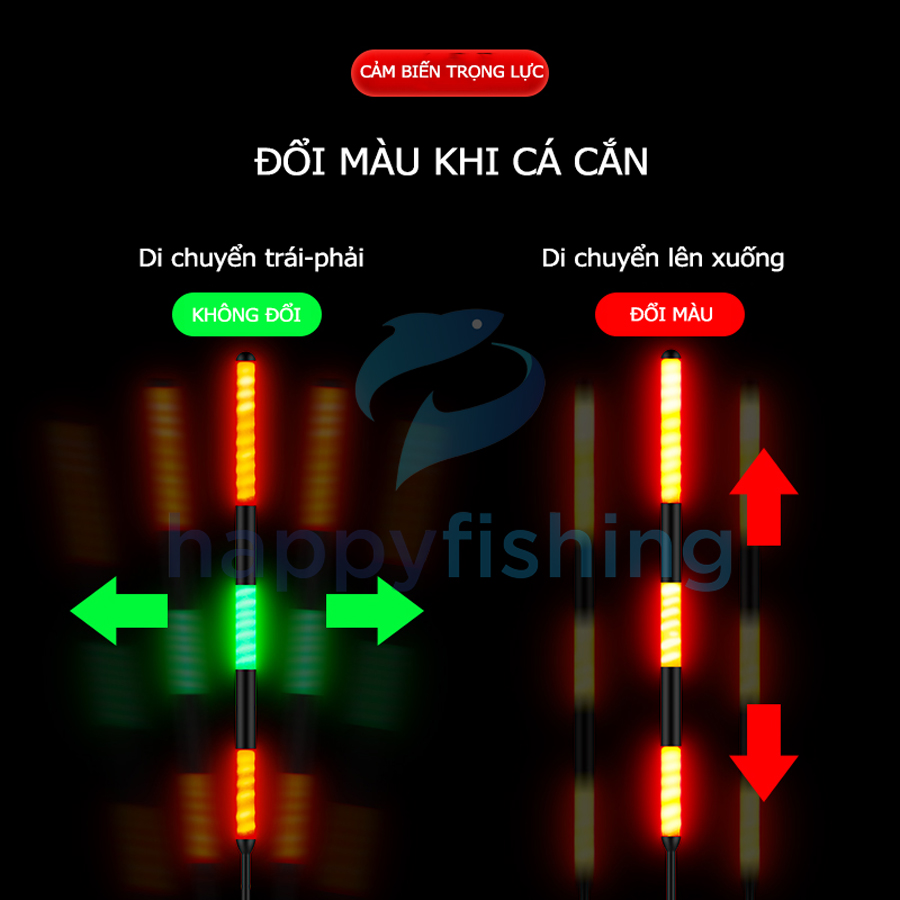 Phao Câu Đài Săn Hàng Ngày Và Đêm Đổi Màu, Phao Săn Hàng Câu Ngày Và Đêm Tiểu Phượng Hoàng