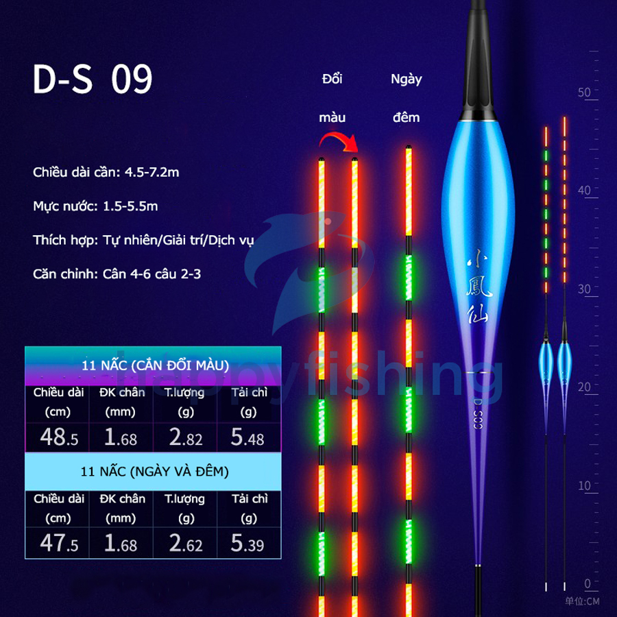Phao Câu Đài Ngày Và Đêm Đổi Màu Tiểu Phượng Hoàng 2022