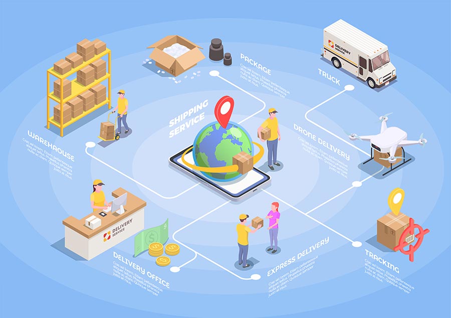 Đại lý là gì? Khái niệm, vai trò và các loại hình đại lý phổ biến