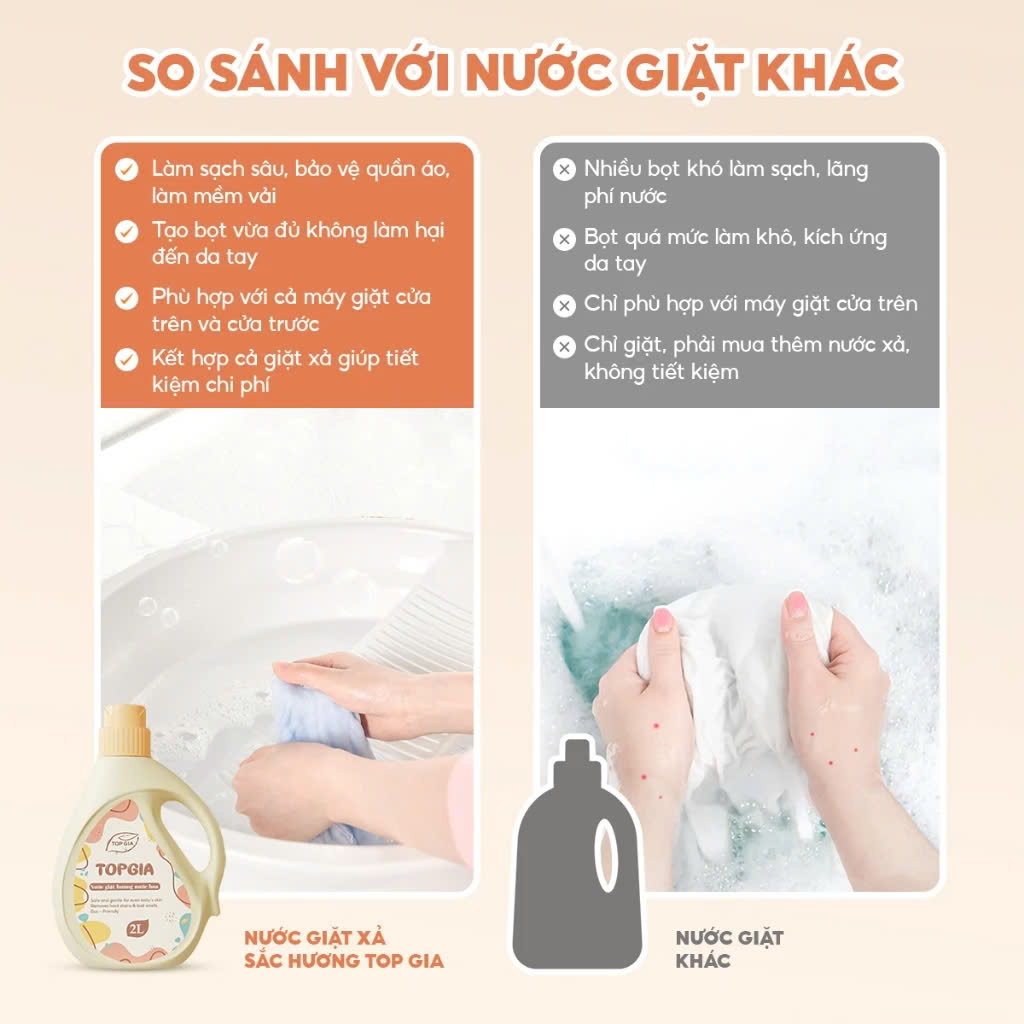 Nước giặt xả 2in1 sắc hương TOP GIA CAN 2L hương nước hoa