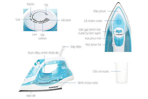 Bàn là hơi nước Sunhouse SHD2065