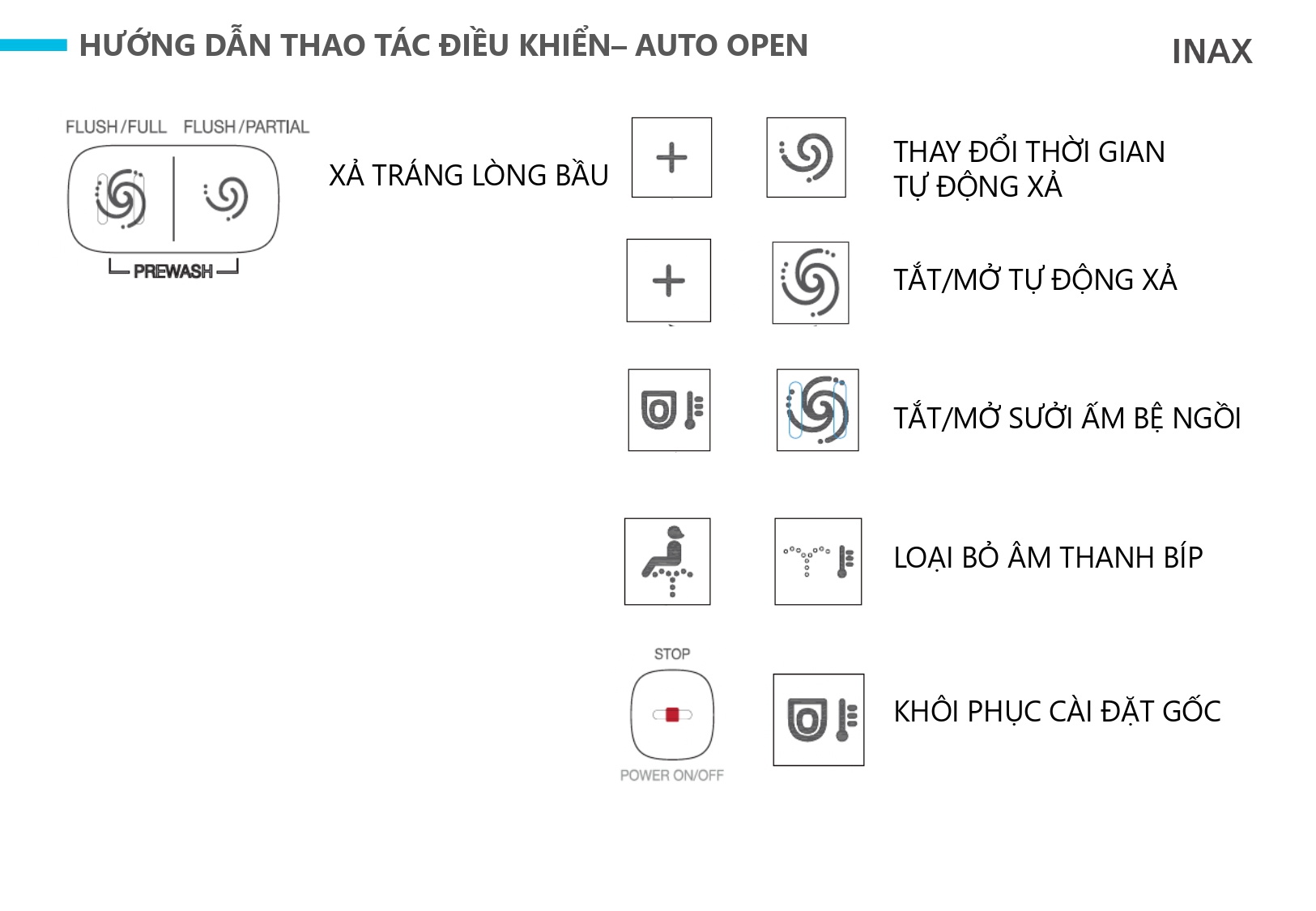 Bồn Cầu Thông Minh INAX  AC-819VN/BW1	SARAS Auto Open