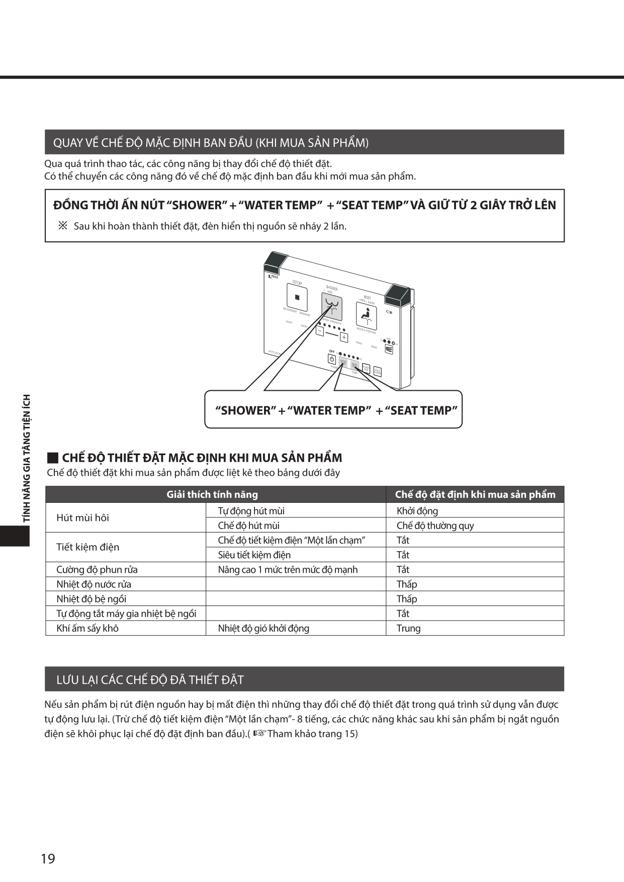 Nắp rửa điện tử Inax CW-KA22AVN điều khiển từ xa (CWKA22AVN)