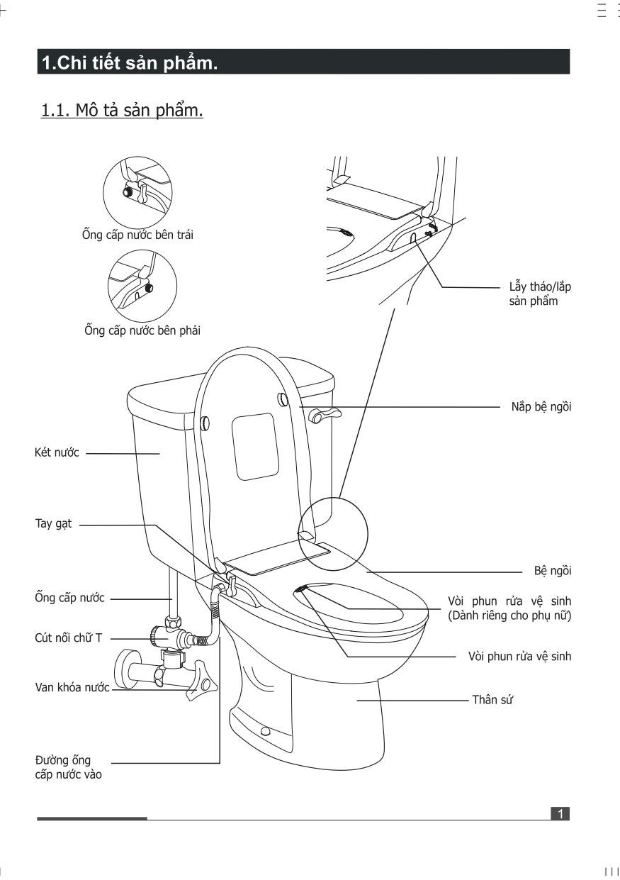 Nắp rửa cơ CW-S15VN (CWS15VN)