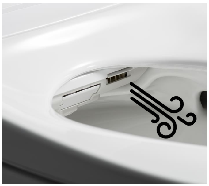 Bồn Cầu Thông Minh INAX  AC-819VN SARAS Auto Open