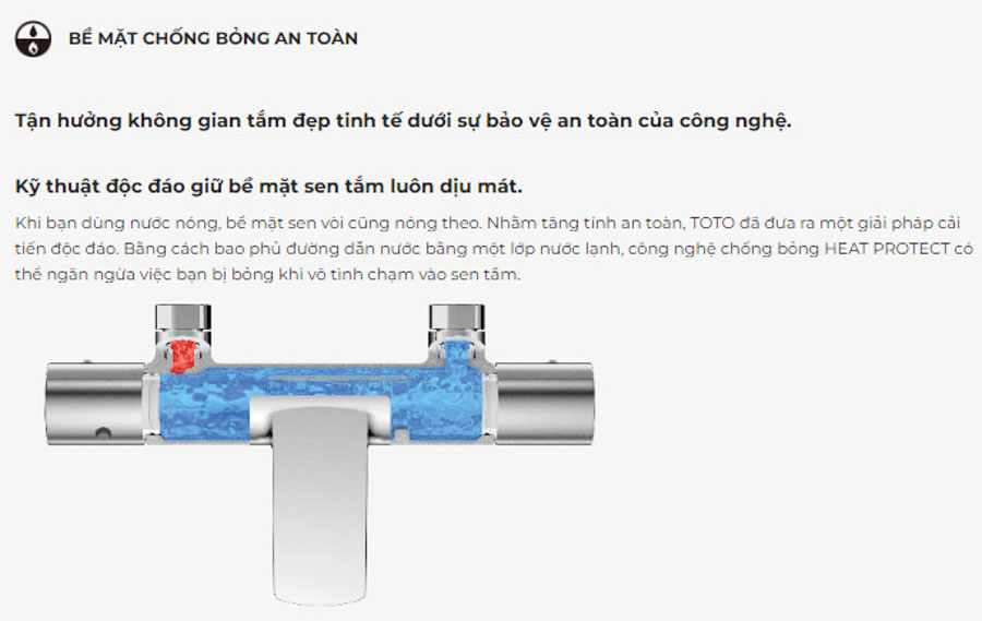 Vòi sen tắm Toto TBG01302V/TBW02006A nóng lạnh