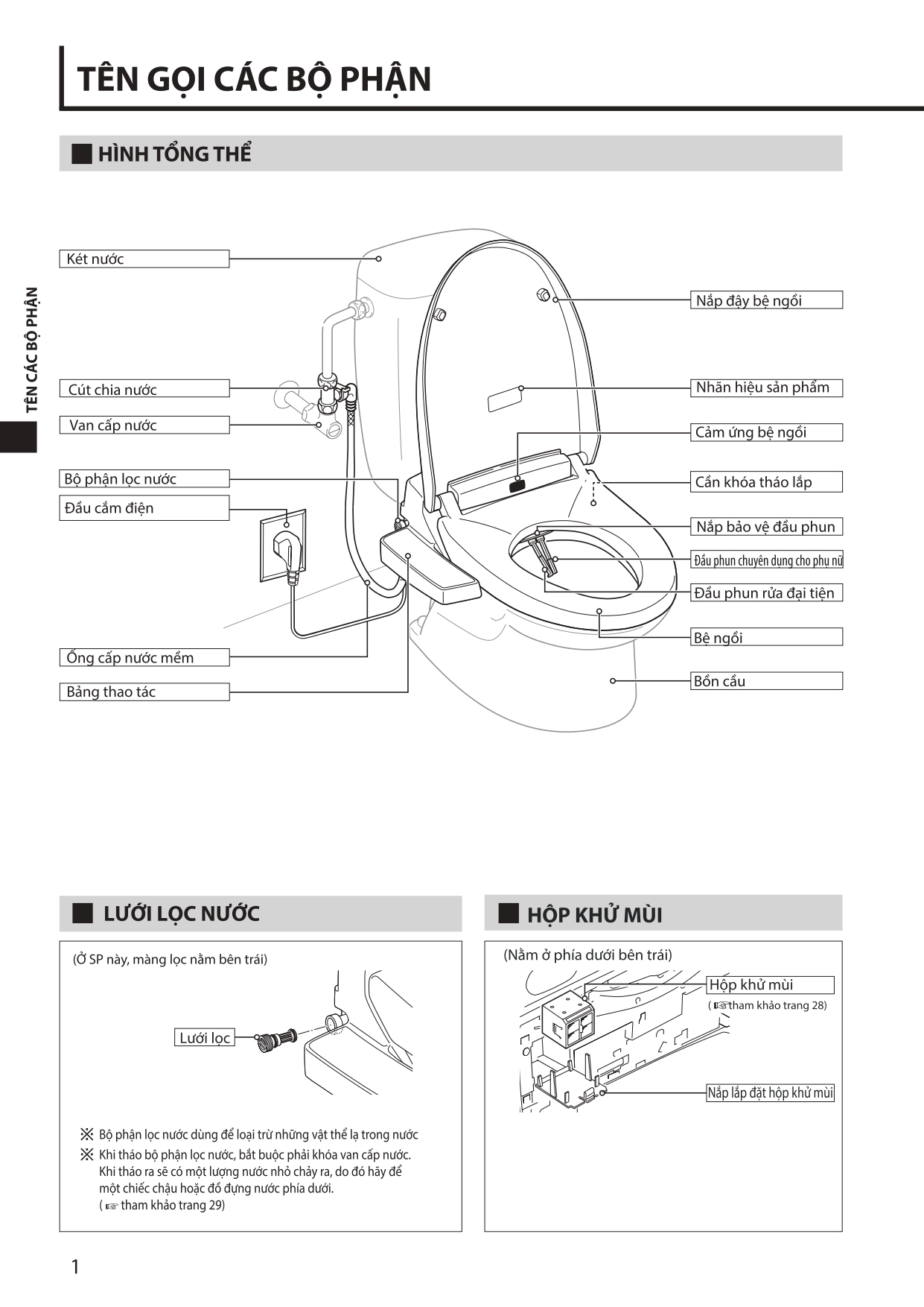 Nắp rửa điện tử Inax CW-KB22AVN (CWKB22AVN)