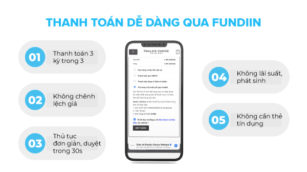 Những câu hỏi thường gặp khi mua Trả Sau 0% qua Fundiin