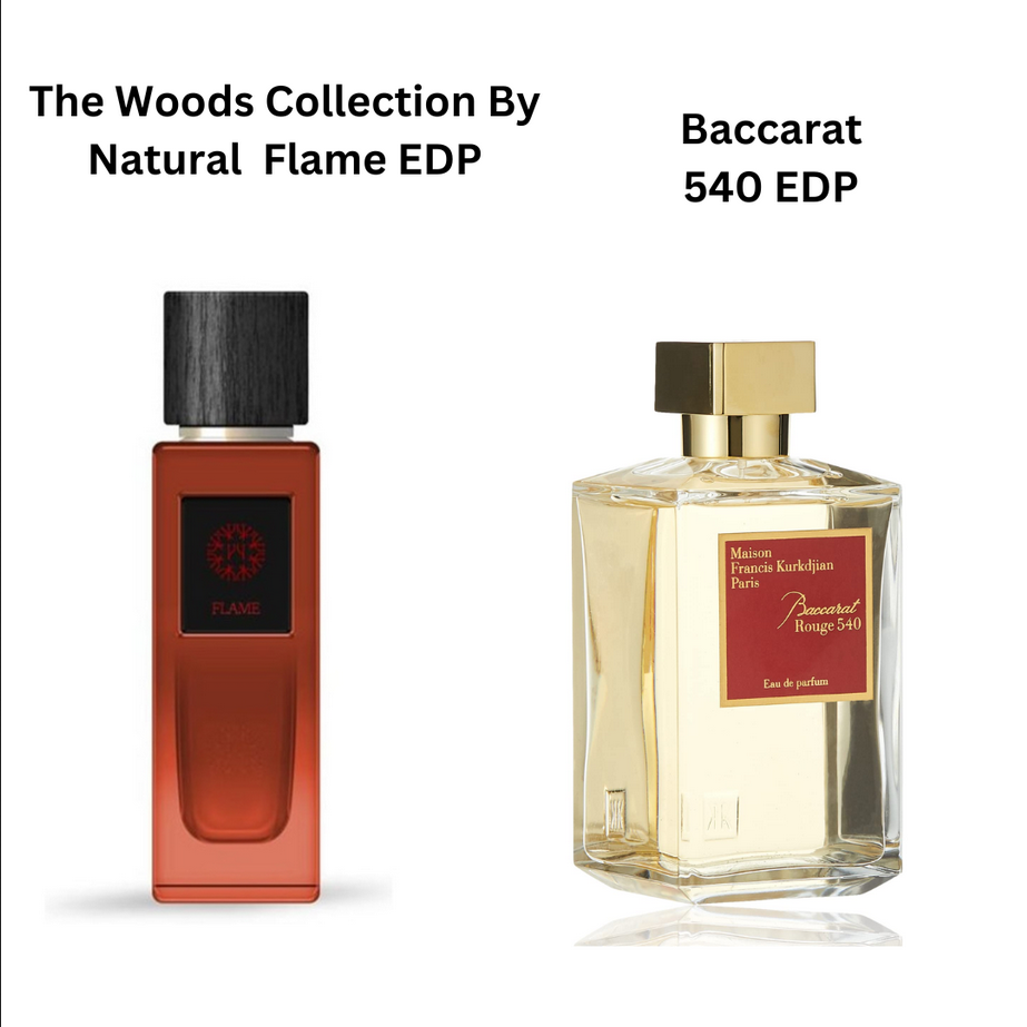 The Woods Collection By Natural Flame EDP